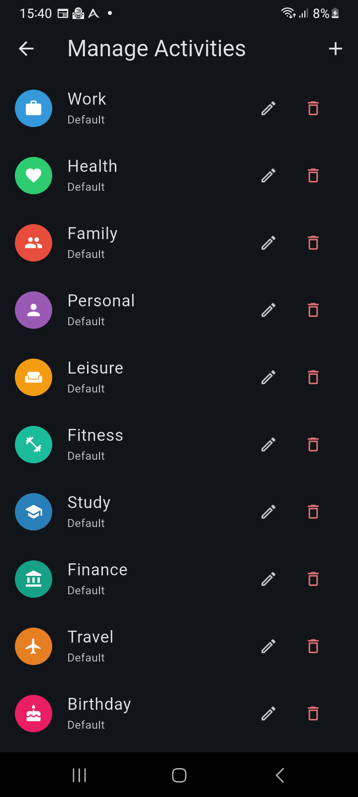 Cuadro de diálogo Editar Actividad de Ancora que muestra nombre de actividad personalizado, 20 iconos seleccionados, selector de colores y plantillas de locución predeterminadas