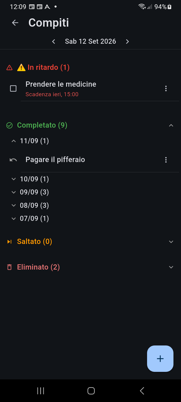 Gestore Attività di Ancora che mostra la sezione In ritardo e la sezione Completate con raggruppamenti nidificati per data e azione di annullamento